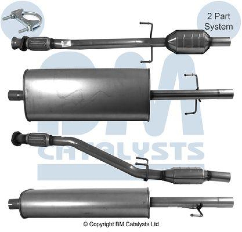 BM CATALYSTS Katalysator Approved