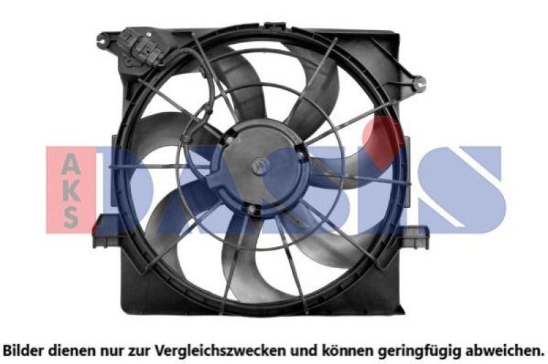 AKS DASIS Fan, radiator