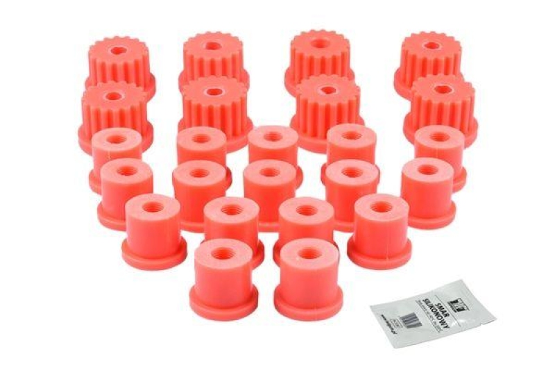 TEDGUM Lagerbuchsensatz, Blattfeder