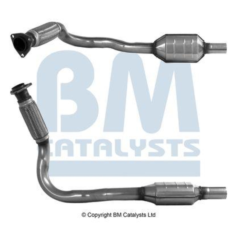 BM CATALYSTS Katalysator Approved