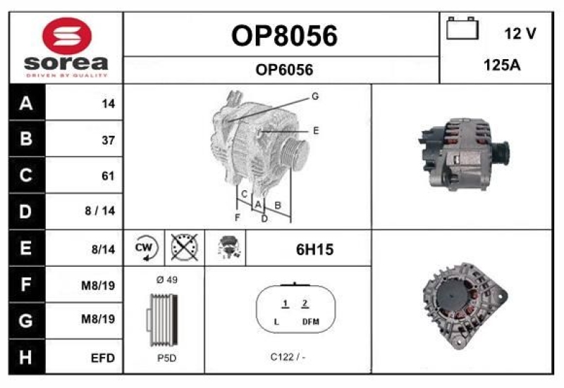 SNRA Generator