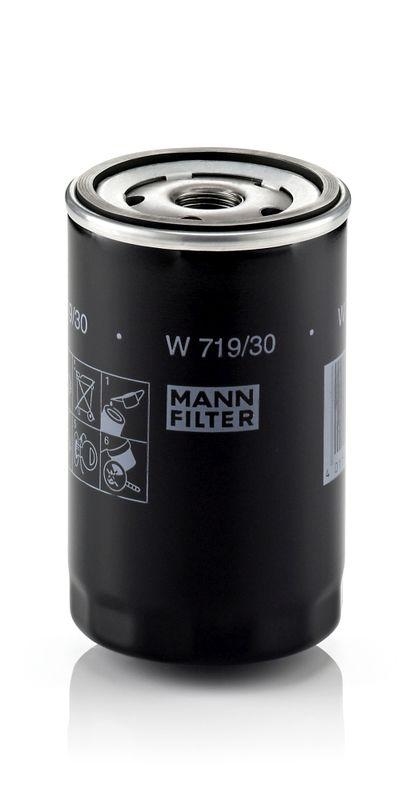 LUFTFILTER + ÖLFILTER + INNENRAUMFILTER + KRAFTSTOFFFILTER + ZÜNDKERZEN