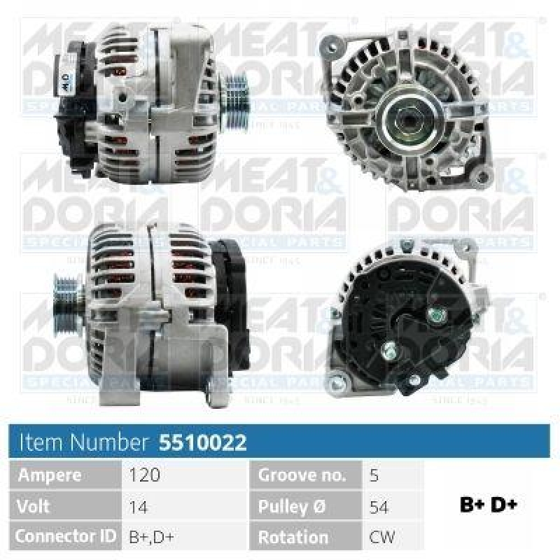 MEAT & DORIA Generator