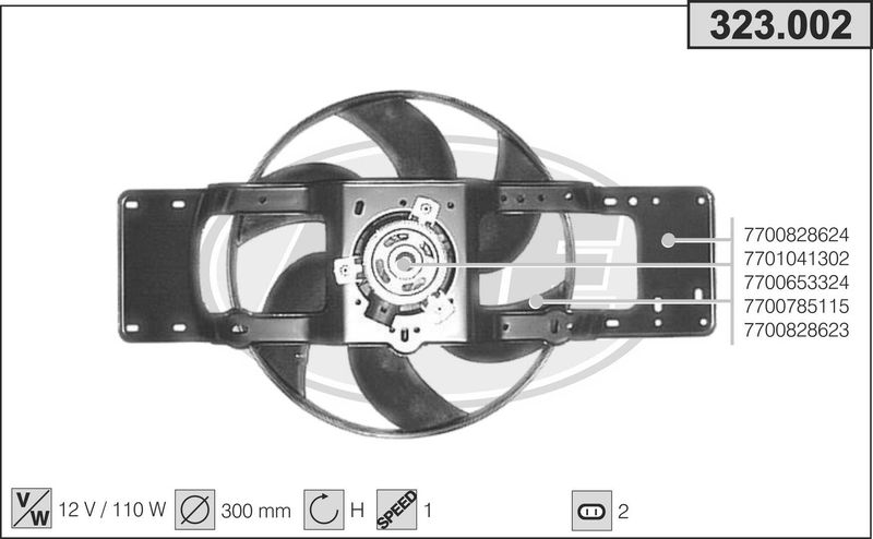 AHE Fan, radiator