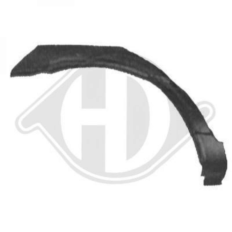 DIEDERICHS Sidewall