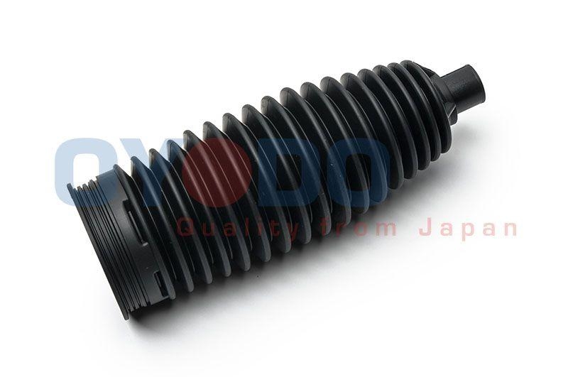 Oyodo Faltenbalgsatz, Lenkung