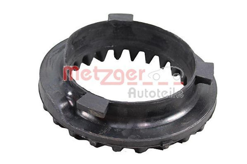 METZGER Spring Mounting