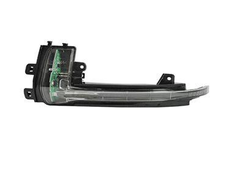 VAN WEZEL Indicator