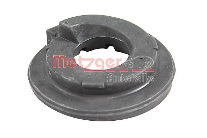 METZGER Spring Mounting