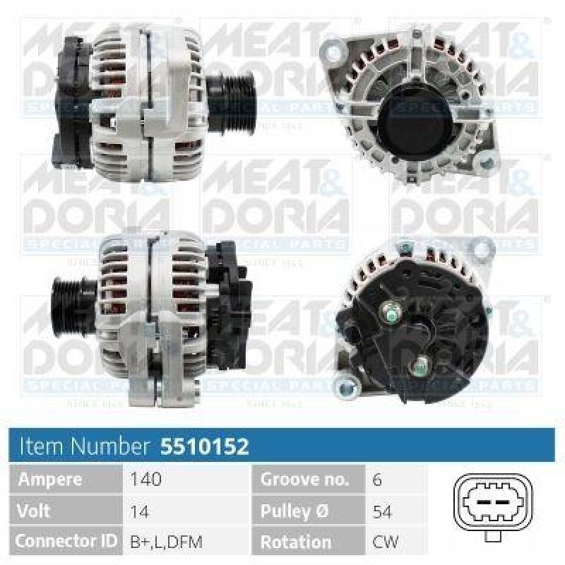 MEAT & DORIA Generator