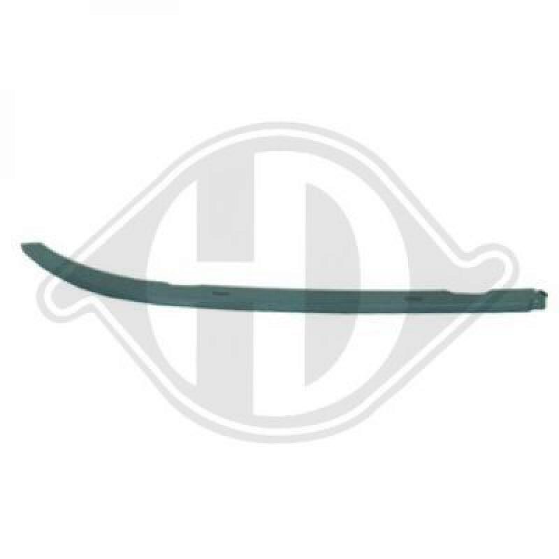 DIEDERICHS Headlight Trim