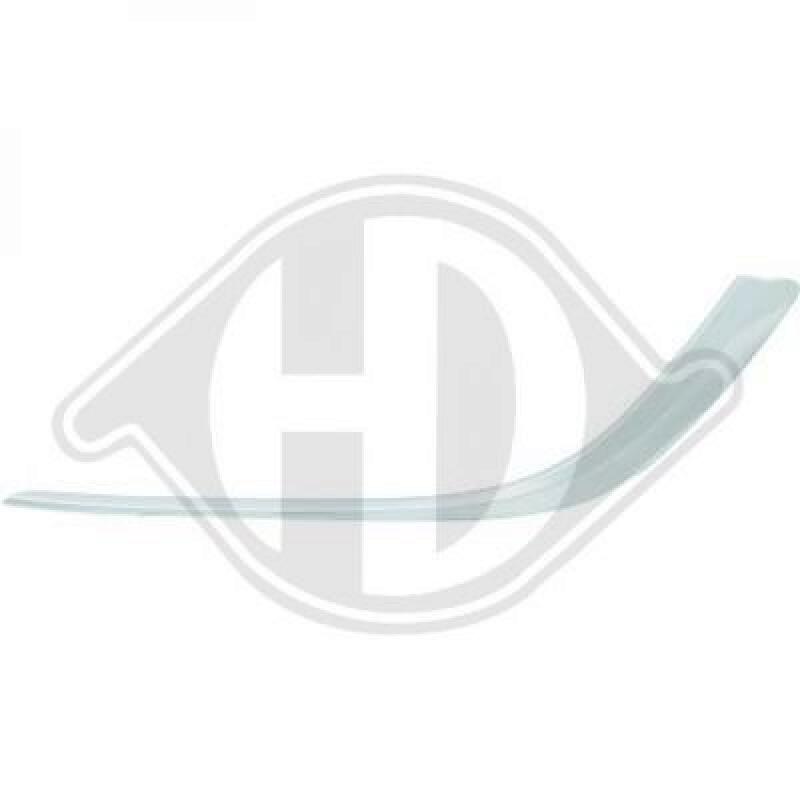 DIEDERICHS Zier-/Schutzleiste, Sto&szlig;f&auml;nger