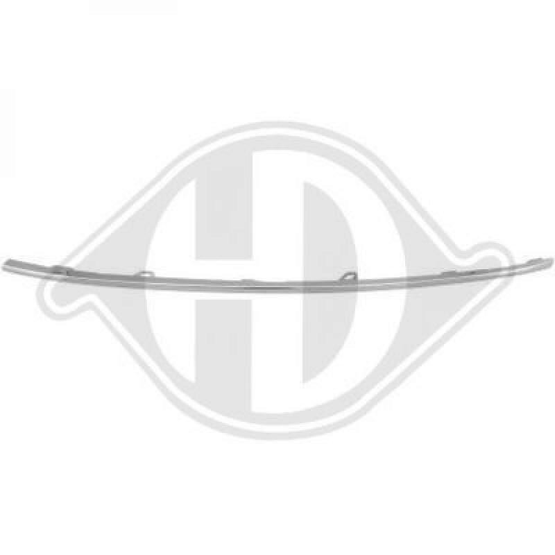 DIEDERICHS Trim/Protective Strip, radiator grille