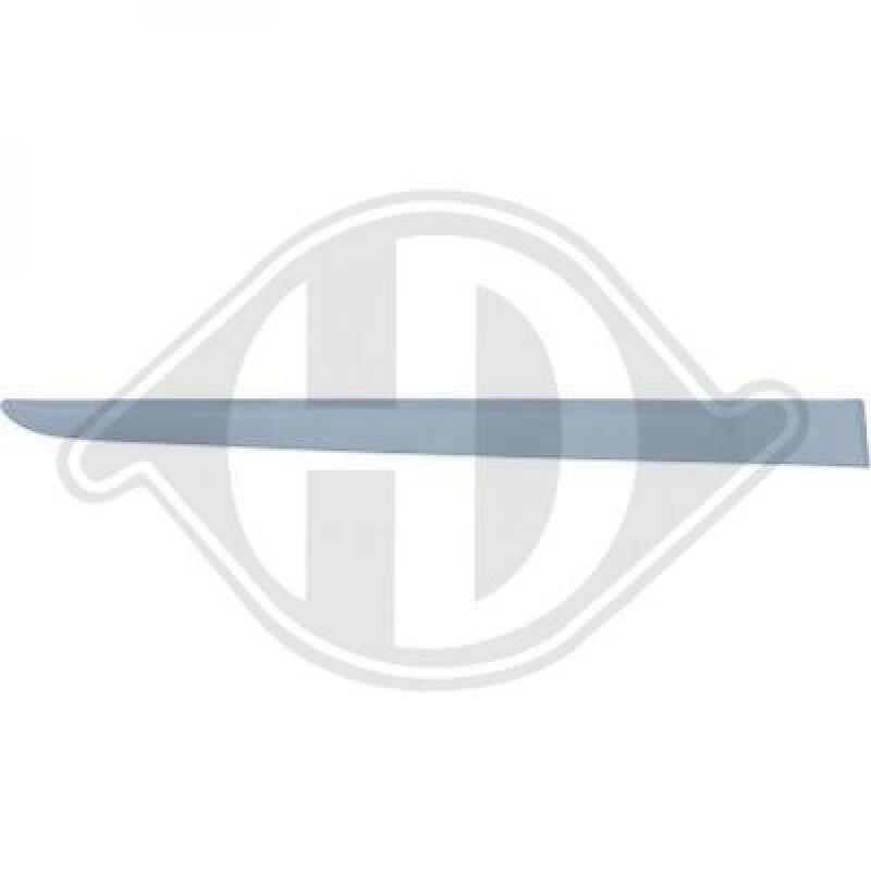 DIEDERICHS Trim/Protective Strip, door