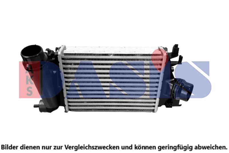 AKS DASIS Ladeluftkühler