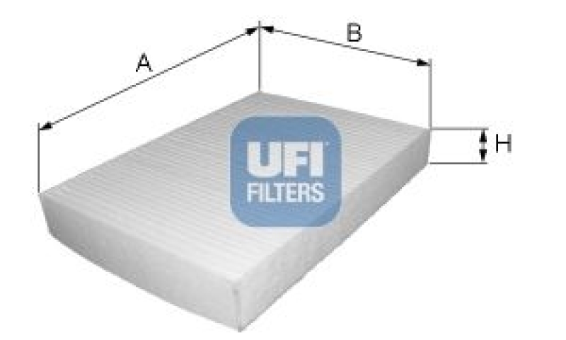 UFI Filter, Innenraumluft