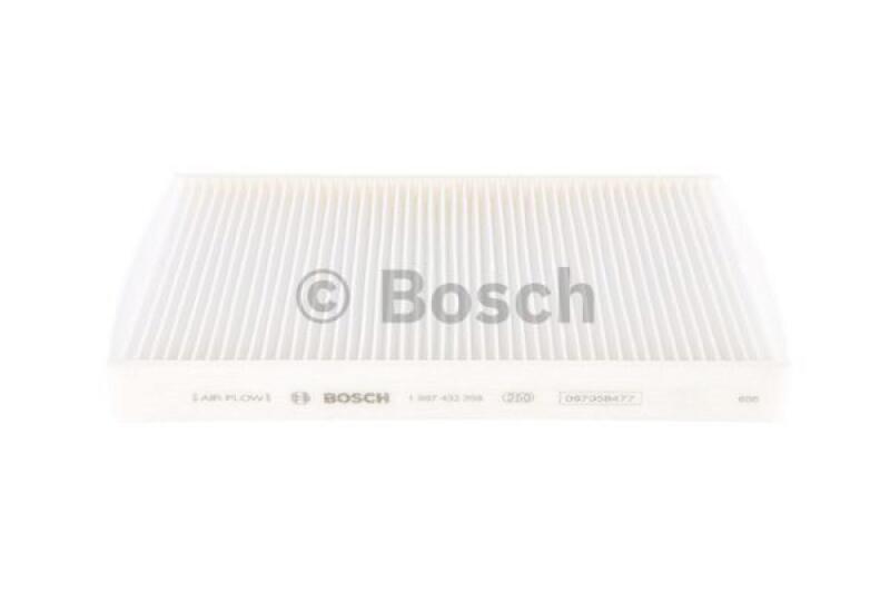 BOSCH Filter, Innenraumluft