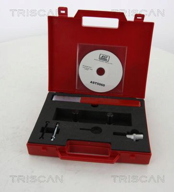 TRISCAN Tools