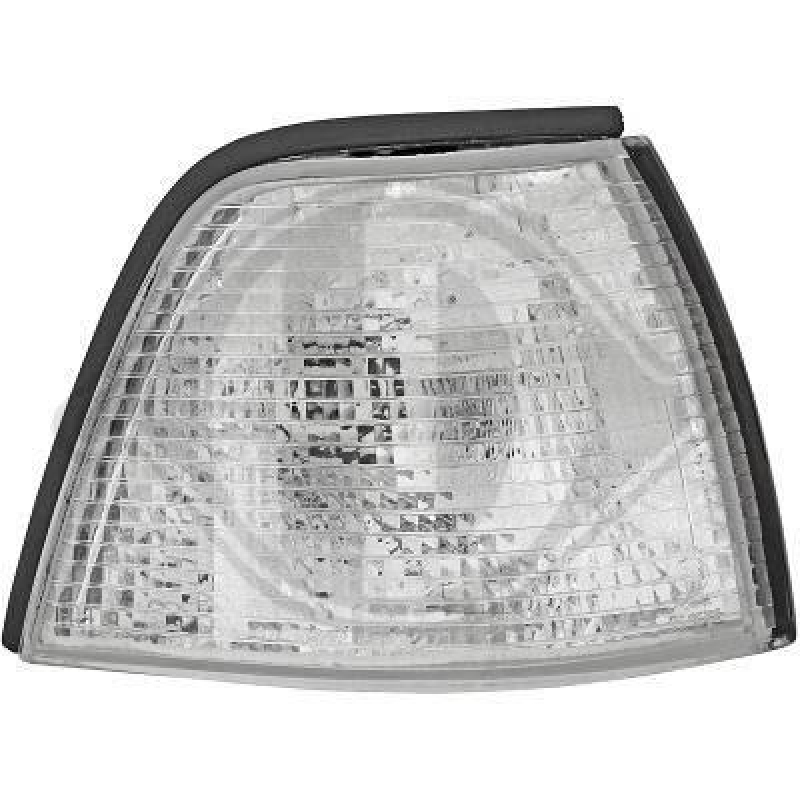 DIEDERICHS Indicator