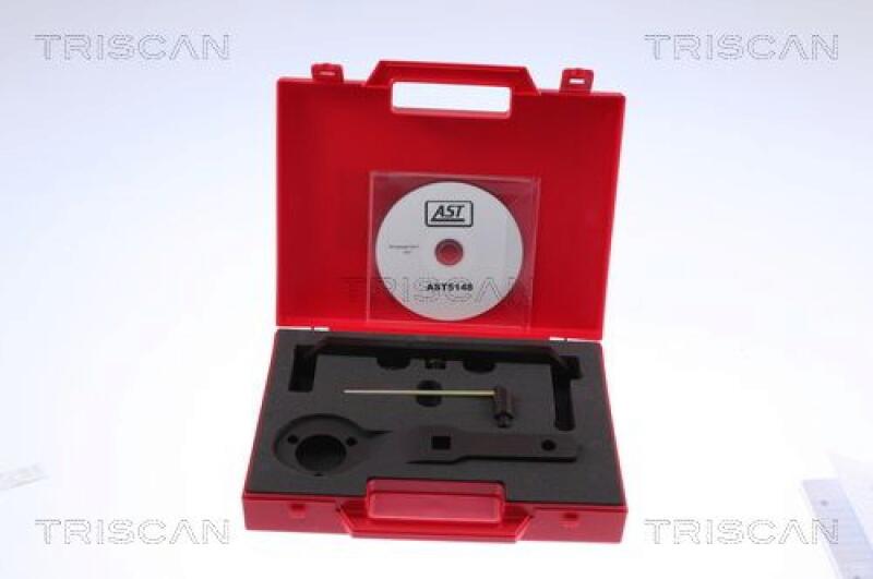 TRISCAN Tools