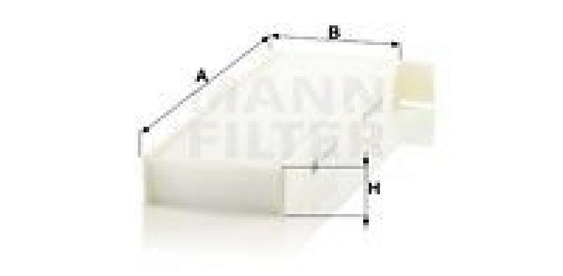 MANN-FILTER Filter, Innenraumluft