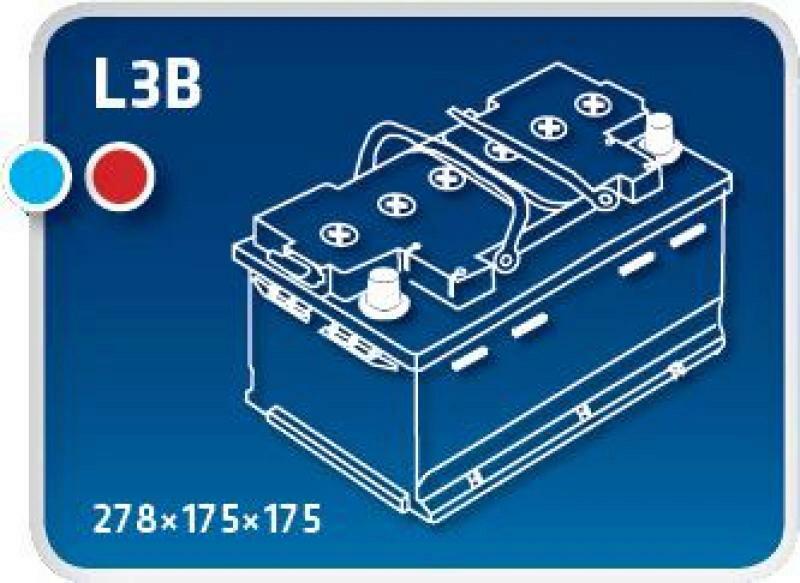 Starter Battery