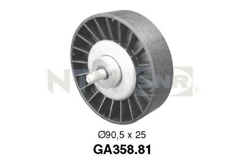SNR Deflection/Guide Pulley, v-ribbed belt