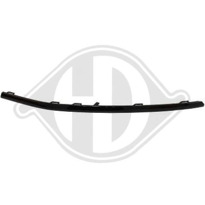 DIEDERICHS Zier-/Schutzleiste, Stoßfänger HD Tuning