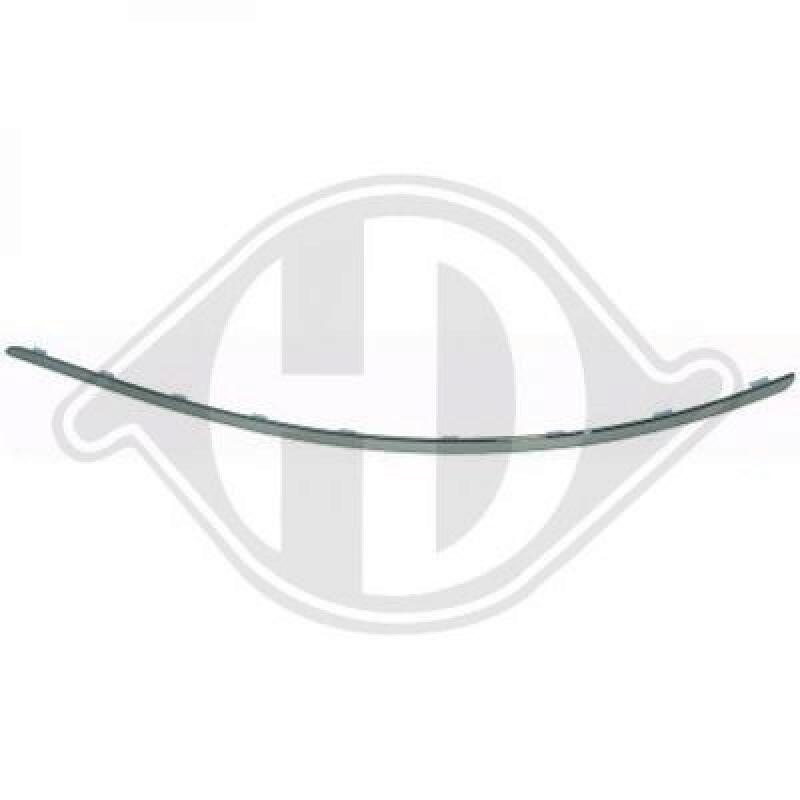 DIEDERICHS Trim/Protective Strip, bumper