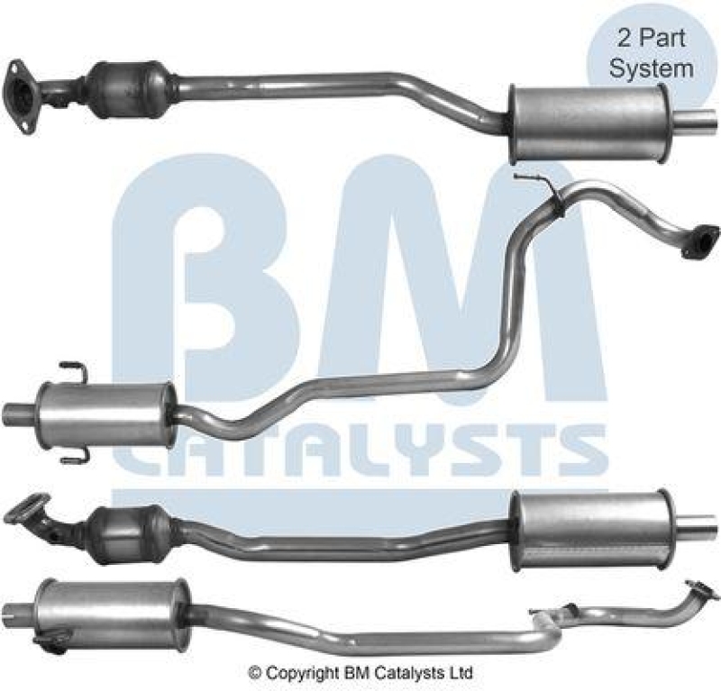 BM CATALYSTS Katalysator Approved