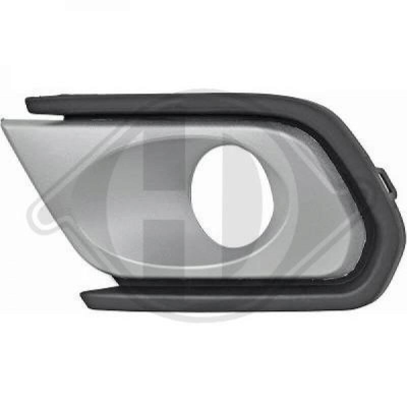 DIEDERICHS Ventilation Grille, bumper