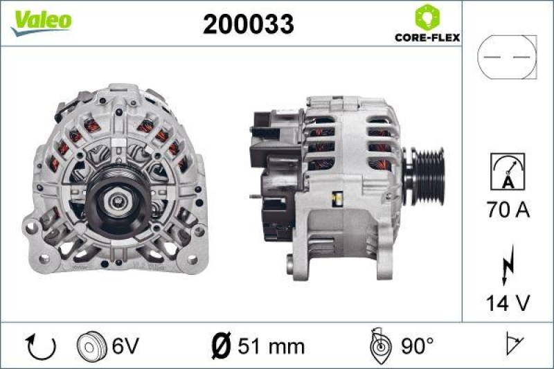 VALEO Generator VALEO CORE-FLEX