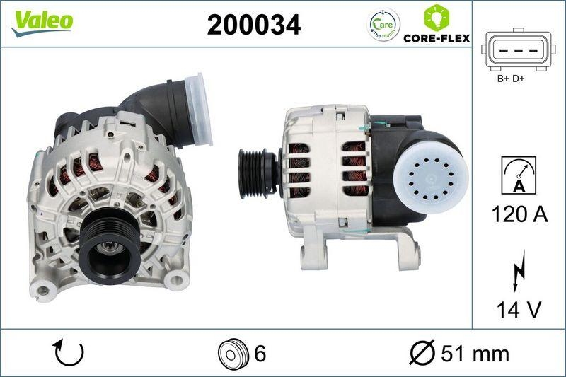 VALEO Generator VALEO CORE-FLEX