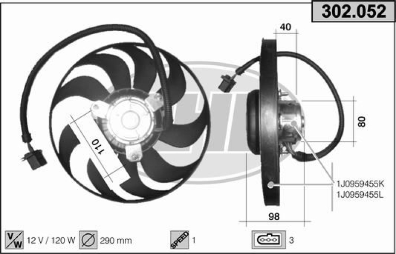 AHE Fan, radiator