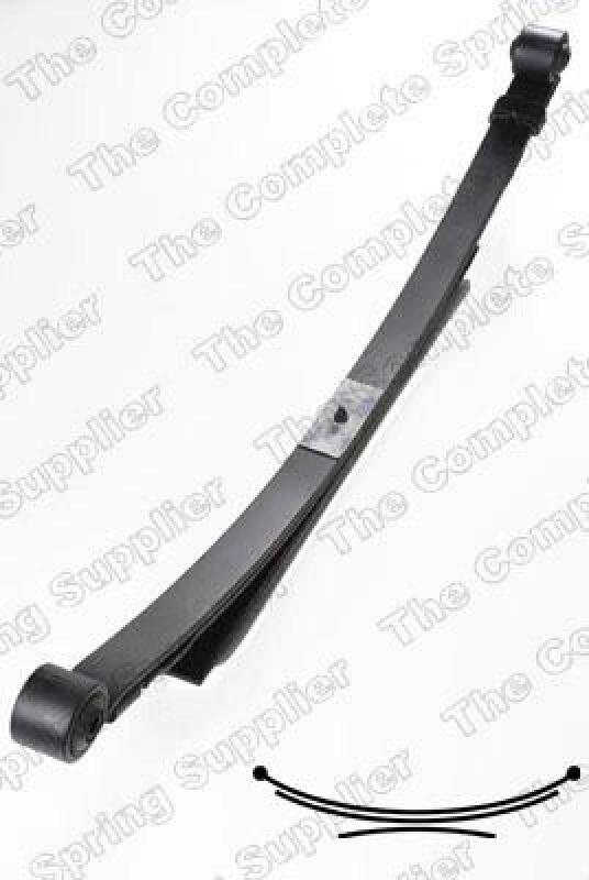 LESJÖFORS Spring Pack