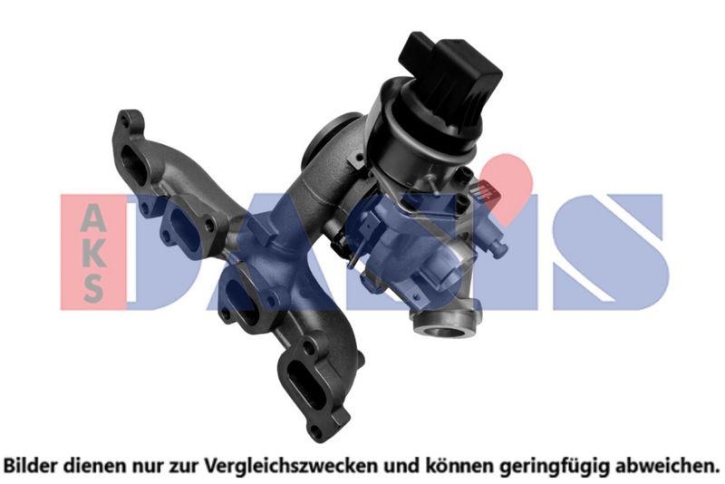 AKS DASIS Lader, Aufladung