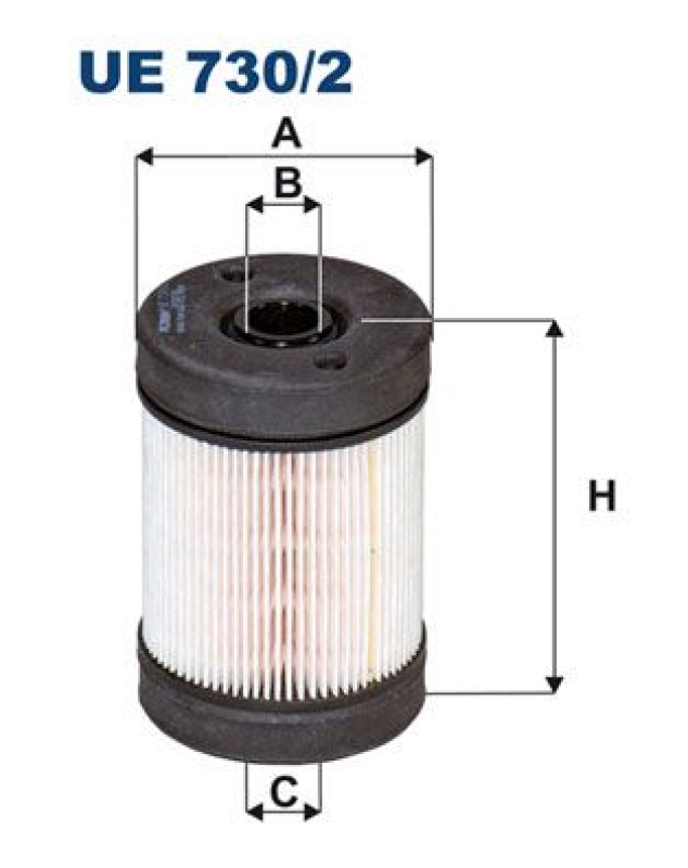 FILTRON Harnstofffilter