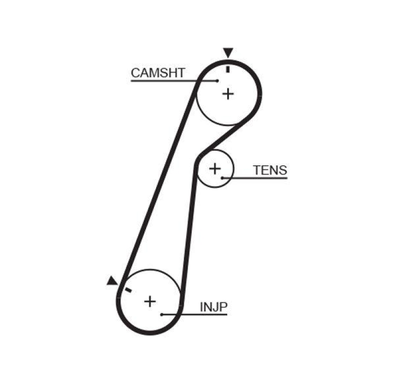 GATES Zahnriemen RoadMax™ Value Line