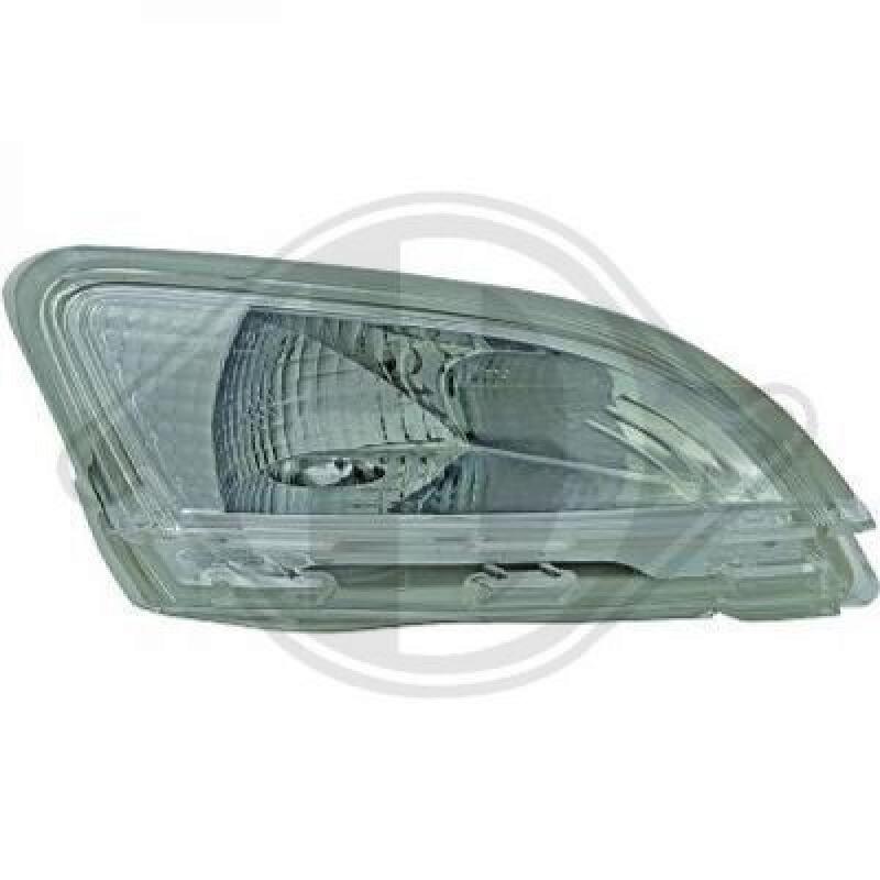 DIEDERICHS Indicator