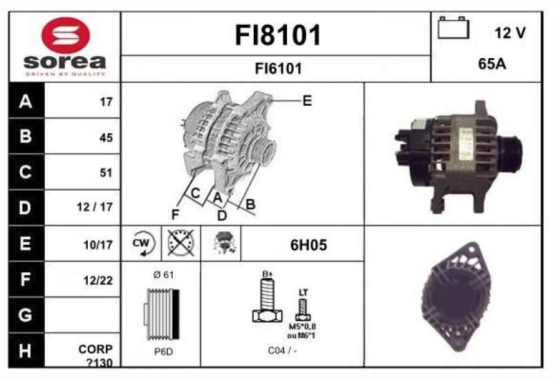 SNRA Generator