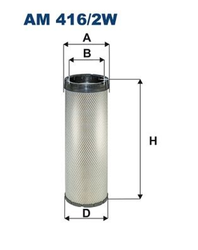 FILTRON Sekundärluftfilter