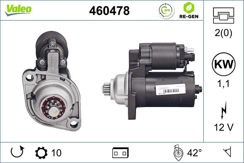 VALEO Starter VALEO RE-GEN AT