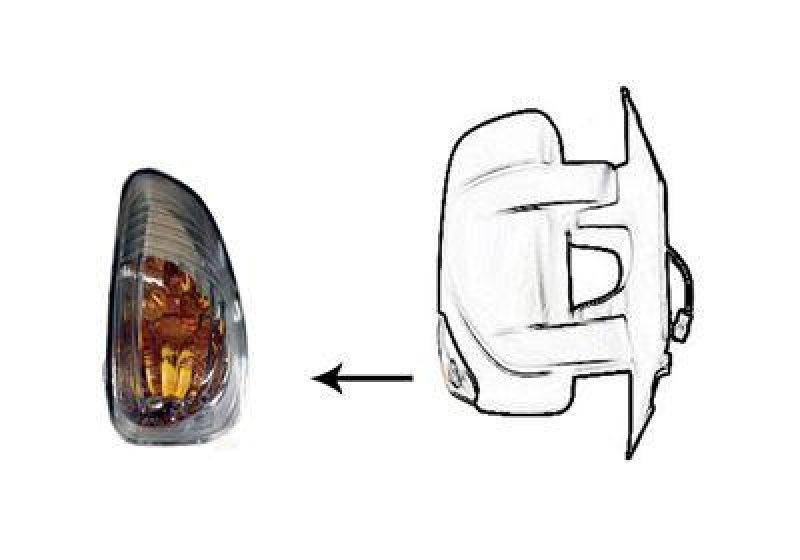 VAN WEZEL Indicator