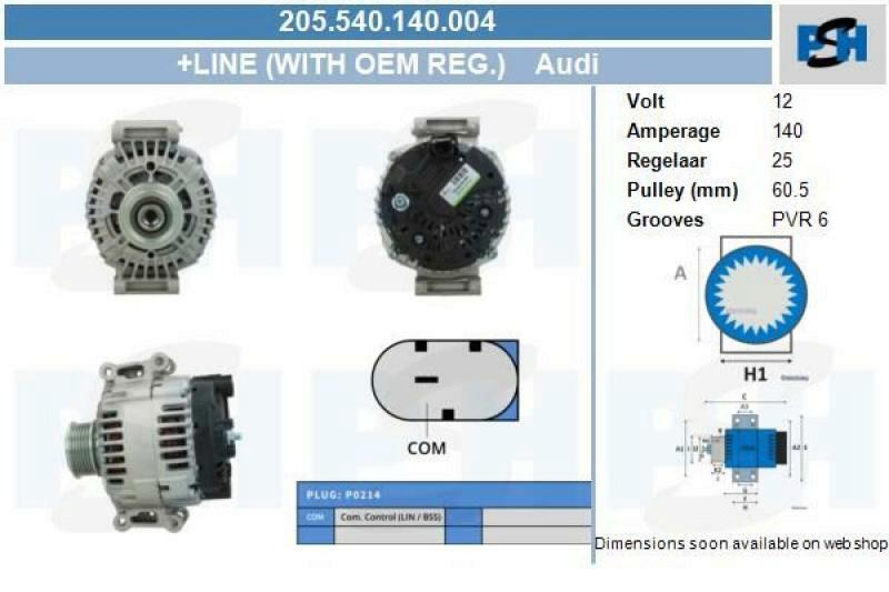 BV PSH Generator