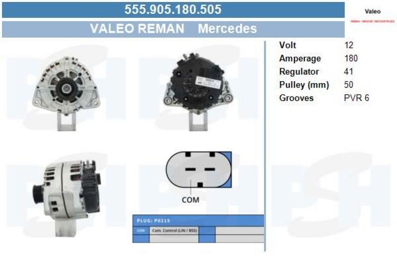 BV PSH Generator