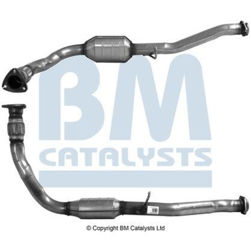 BM CATALYSTS Catalytic Converter Approved