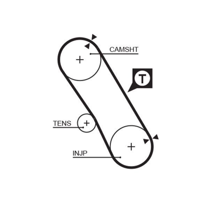 GATES Timing Belt PowerGrip®