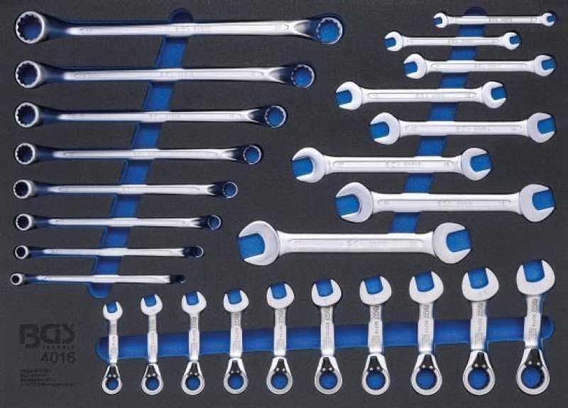 BGS Tool Set