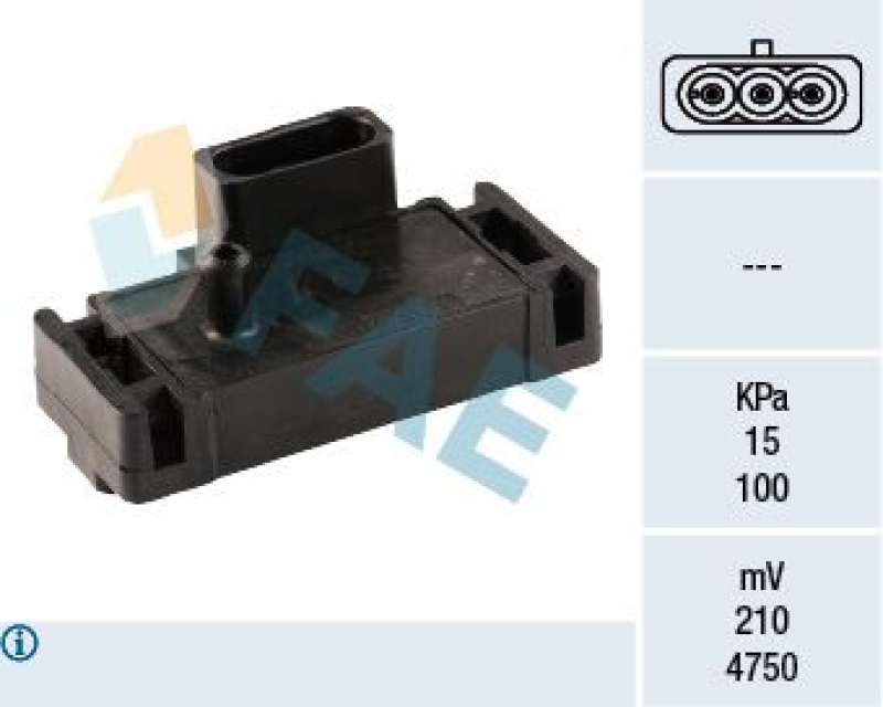 FAE Sensor, Saugrohrdruck