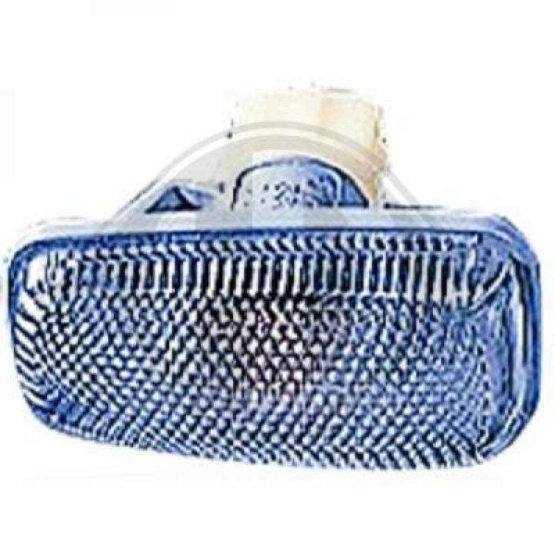 DIEDERICHS Indicator